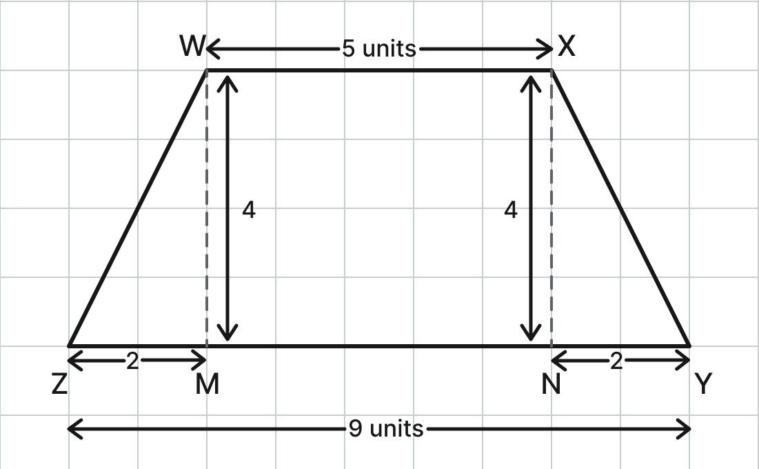 Find the areas of the following trapeziums by breaking them into figures whose areas can be computed. Area, NCERT Class 8 Ganita Prakash Mathematics CBSE Solutions.