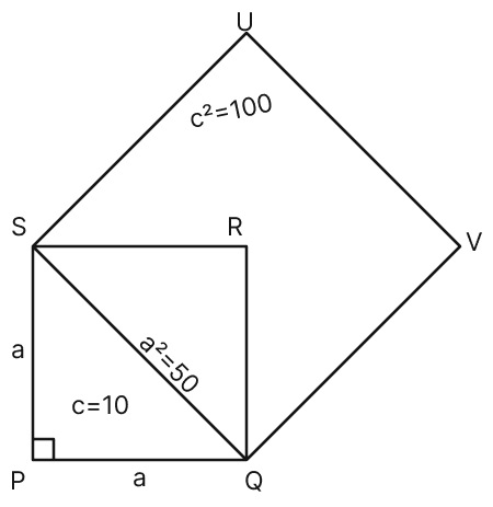The hypotenuse of an isosceles right triangle is 10. What are its other two sidelengths? [Hint: Find the area of the square composed of two such right triangles.]. The Baudhayana - Pythagoras Theorem, NCERT Class 8 Ganita Prakash Mathematics CBSE Solutions.