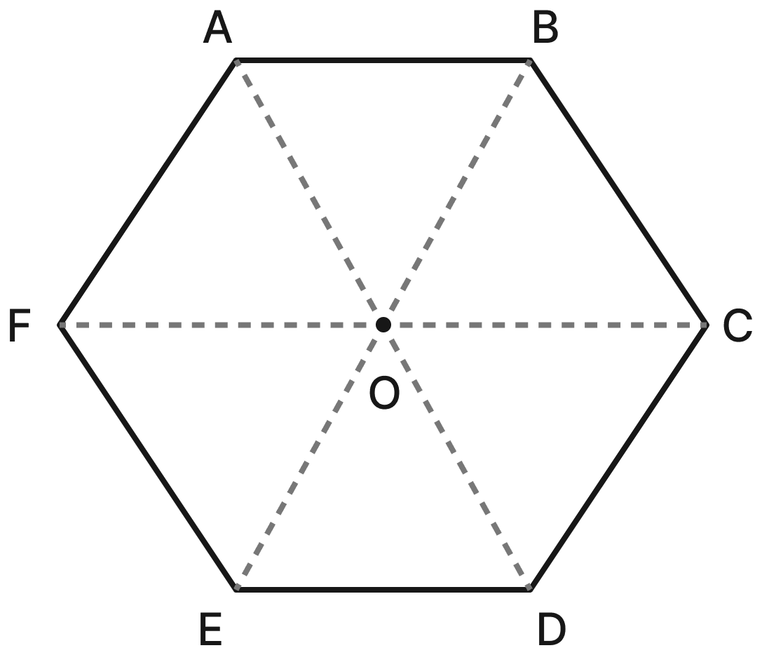 What measurements would you need to find the area of a regular hexagon? Area, NCERT Class 8 Ganita Prakash Mathematics CBSE Solutions.