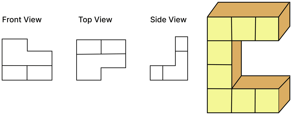 Which solid corresponds to the given top view, front view, and side view? Exploring Some Geometric Themes, NCERT Class 8 Ganita Prakash Mathematics CBSE Solutions.