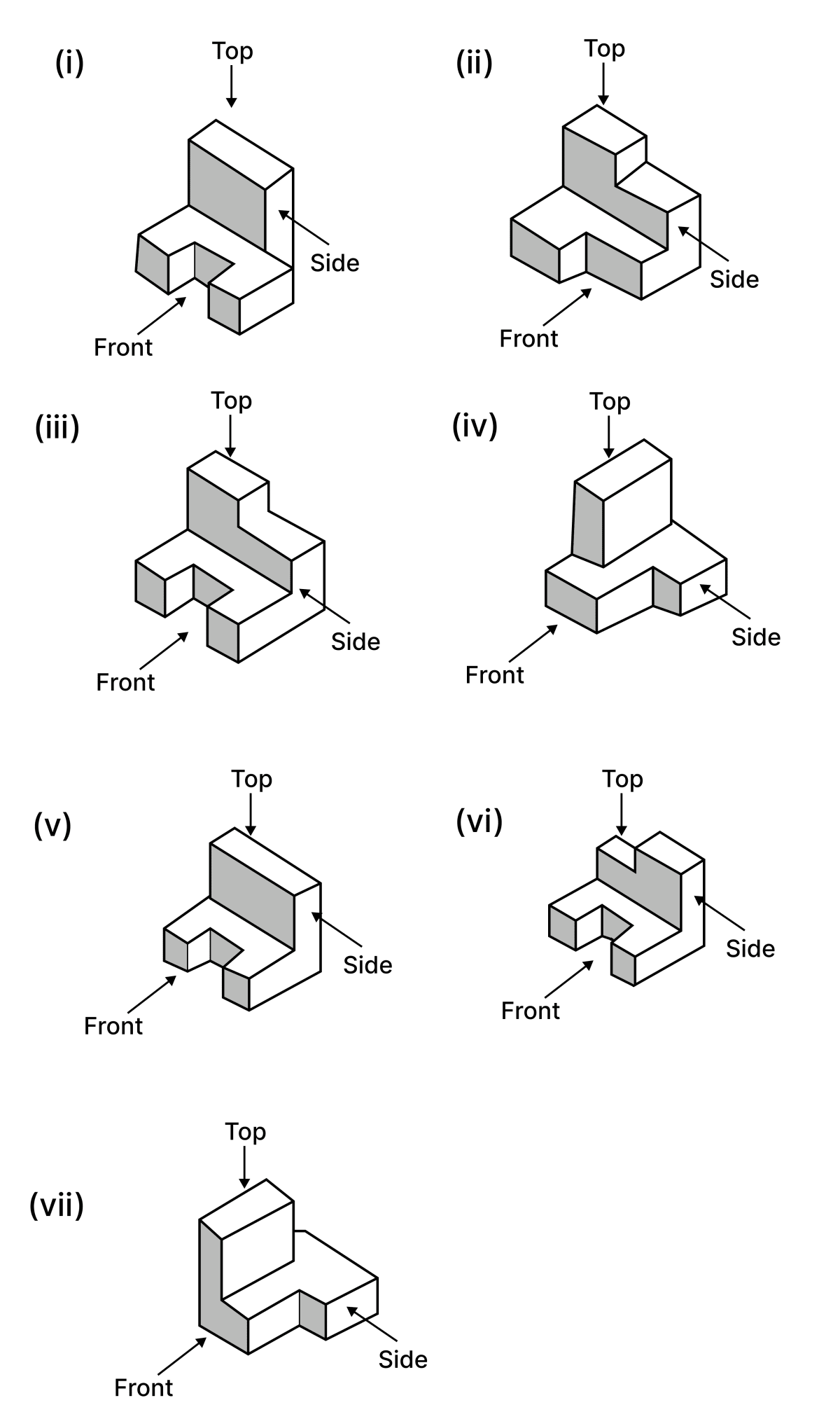 Which solid corresponds to the given top view, front view, and side view? Exploring Some Geometric Themes, NCERT Class 8 Ganita Prakash Mathematics CBSE Solutions.