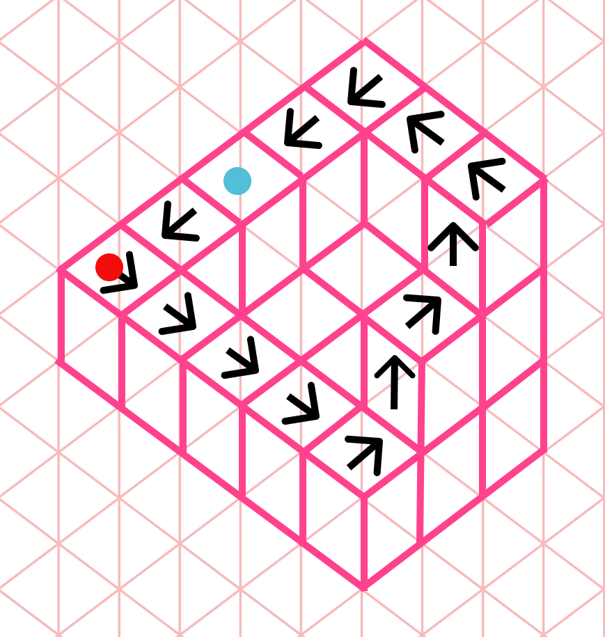 Is there anything strange about the path of this ball? Recreate it on the isometric grid. [Hint: Consider a portion of this figure that is physically realisable and identify the 3 primary directions.]. Exploring Some Geometric Themes, NCERT Class 8 Ganita Prakash Mathematics CBSE Solutions.