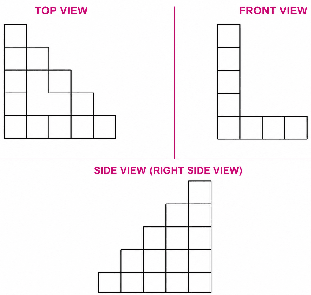 Observe this triangle. Exploring Some Geometric Themes, NCERT Class 8 Ganita Prakash Mathematics CBSE Solutions.