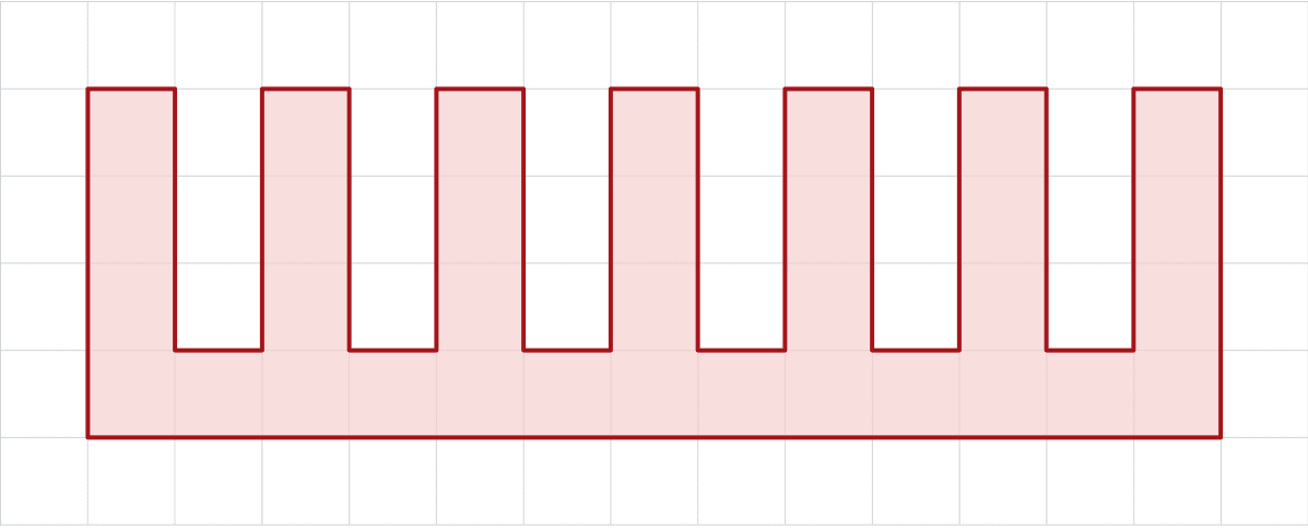Also give an example of two regions of other shapes, where the region with the larger perimeter has the smaller area! This property should be visually clear in your example. Area, NCERT Class 8 Ganita Prakash Mathematics CBSE Solutions.