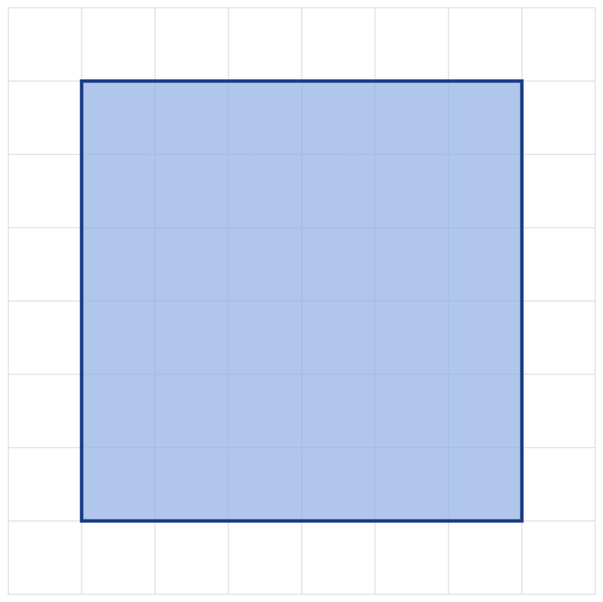 Also give an example of two regions of other shapes, where the region with the larger perimeter has the smaller area! This property should be visually clear in your example. Area, NCERT Class 8 Ganita Prakash Mathematics CBSE Solutions.