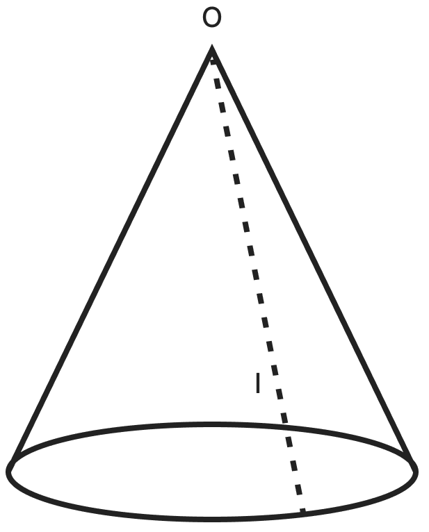 If the cone is slit open along the line l and then unrolled, what will we get? Exploring Some Geometric Themes, NCERT Class 8 Ganita Prakash Mathematics CBSE Solutions.
