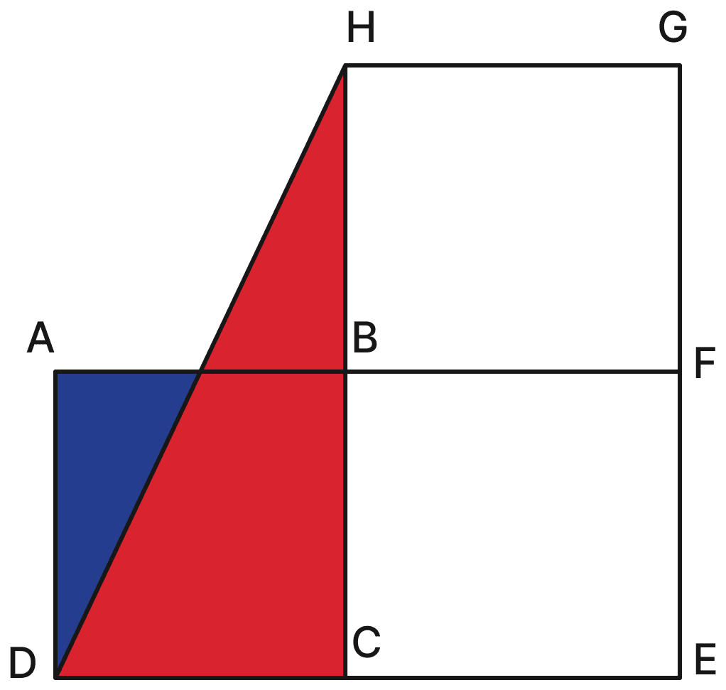 ABCD, BCEF, and BFGH are identical squares. Area, NCERT Class 8 Ganita Prakash Mathematics CBSE Solutions.