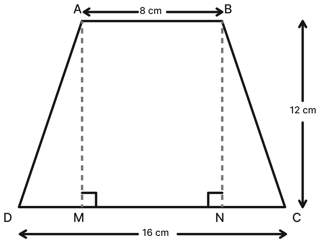 Using the idea of converting a trapezium into a rectangle of equal area, and vice versa, construct a trapezium of area 144 cm 2. Area, NCERT Class 8 Ganita Prakash Mathematics CBSE Solutions.