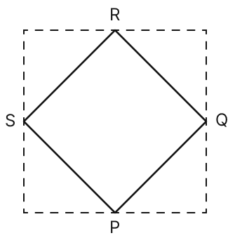 Why is PQRS a square? Why is its area half that of the original paper? Explain by connecting QS and PR, finding the different angles formed, and then using triangle congruence. The Baudhayana - Pythagoras Theorem, NCERT Class 8 Ganita Prakash Mathematics CBSE Solutions.