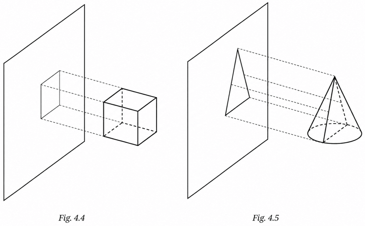 How would the projections of a cube and a cone look? Area, NCERT Class 8 Ganita Prakash Mathematics CBSE Solutions.