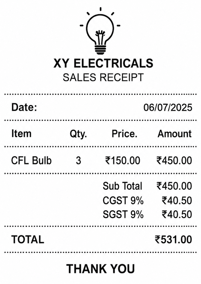 Check if the calculations are correct in the bill shown. Fractions In Disguise, NCERT Class 8 Ganita Prakash Mathematics CBSE Solutions.