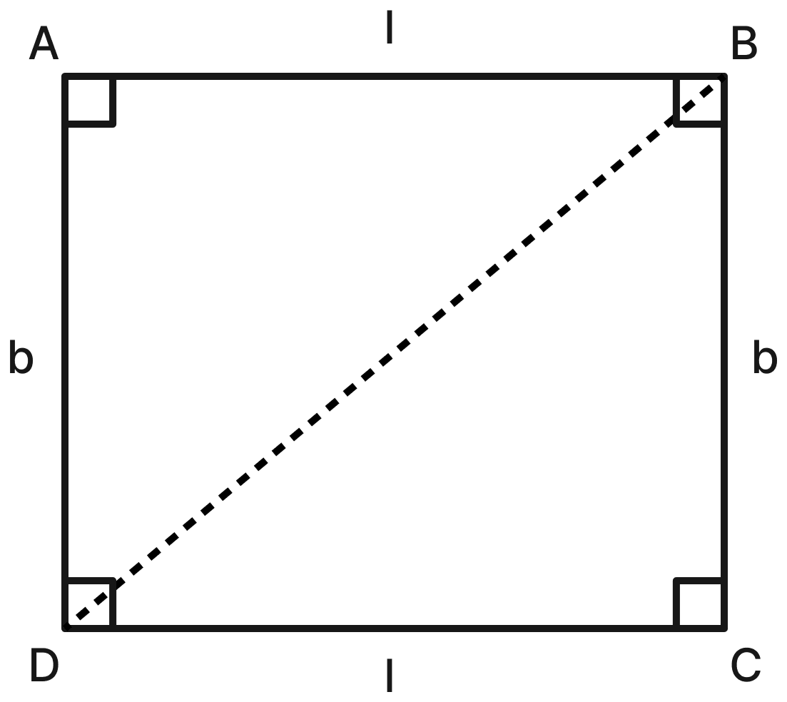 [Śulba-Sūtras] Give a method to convert a rectangle into an isosceles triangle by dissection. Area, NCERT Class 8 Ganita Prakash Mathematics CBSE Solutions.