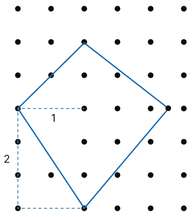 Question 8. The Baudhayana - Pythagoras Theorem, NCERT Class 8 Ganita Prakash Mathematics CBSE Solutions.