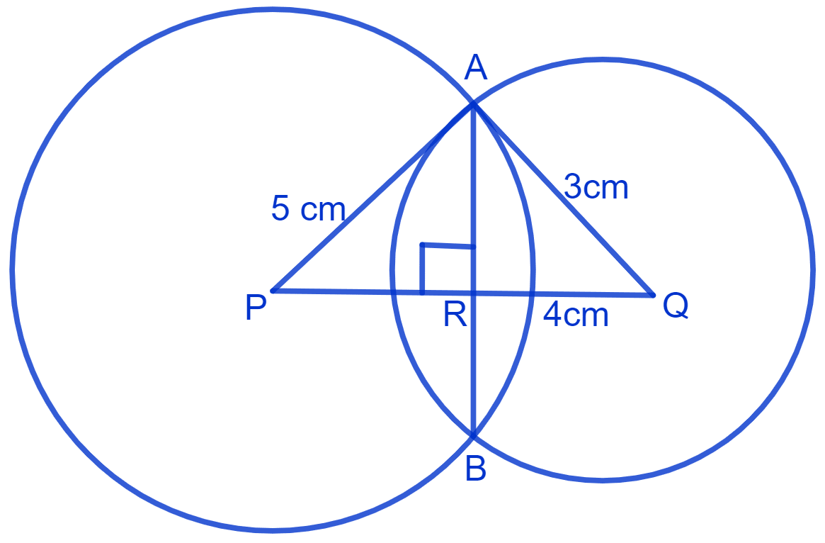 Two circles of radii 5 cm and 3 cm intersect at two points and the distance between their centres is 4 cm. Find the length of the common chord. NCERT Class 9 Mathematics CBSE Solutions.