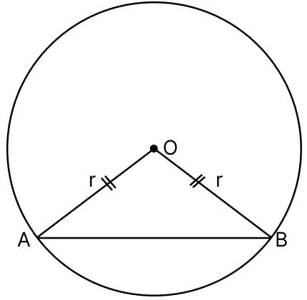 Show that the triangle formed by a chord and the centre of the circle is isosceles. I’m Up and Down, and Round and Round, Solutions for Class 9 NCERT Ganita Manjari Mathematics CBSE