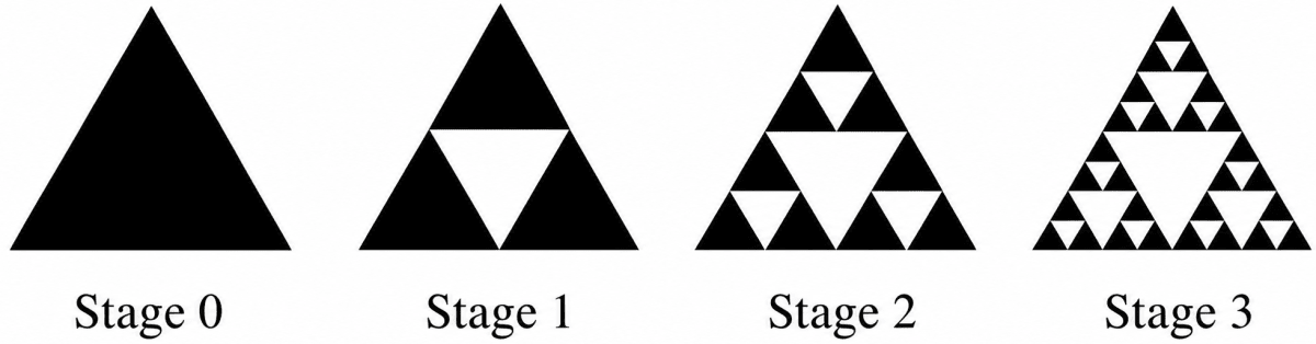Observe the Sierpiński triangle and try to answer the following questions Predicting What Comes Next: Exploring Sequences and Progressions, Solutions for Class 9 NCERT Ganita Manjari Mathematics CBSE