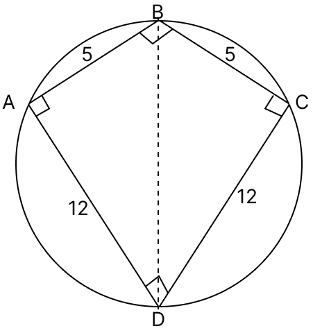 A cyclic quadrilateral has sides 5, 5, 12, 12 units. Find its area. I’m Up and Down, and Round and Round, Solutions for Class 9 NCERT Ganita Manjari Mathematics CBSE