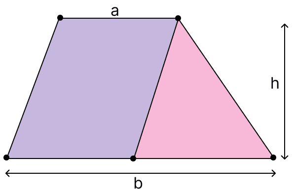 Find the perimeter of a sector (i.e., the curved portion as well as the two straight portions) of a circle of radius 14 cm and sector angle 75°. Measuring Space: Perimeter and Area, Solutions for Class 9 NCERT Ganita Manjari Mathematics CBSE