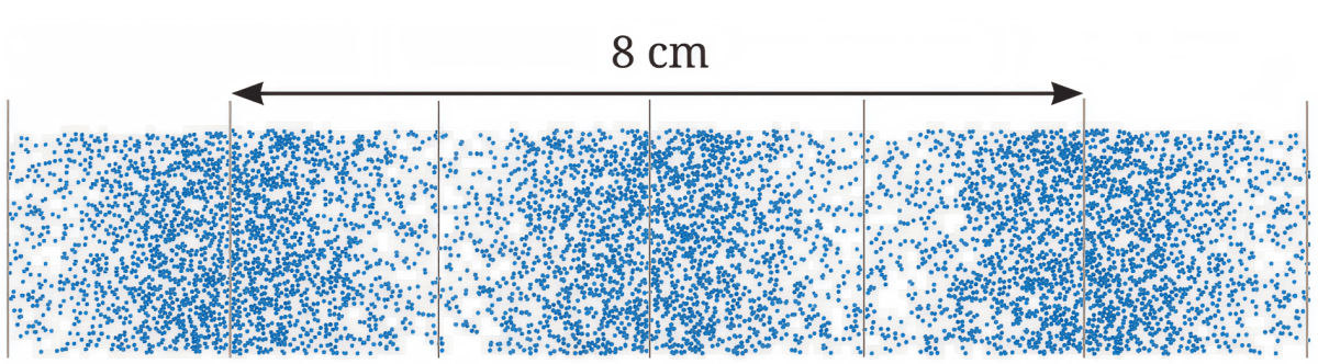 The variation of density of medium for a sound wave propagating with a speed of 340 m s<sup>–1</sup> is shown in Fig. 10.32. Calculate the wavelength and frequency of the sound wave. Sound Waves: Characteristics and Applications, NCERT Class 9 Science CBSE Solutions.
