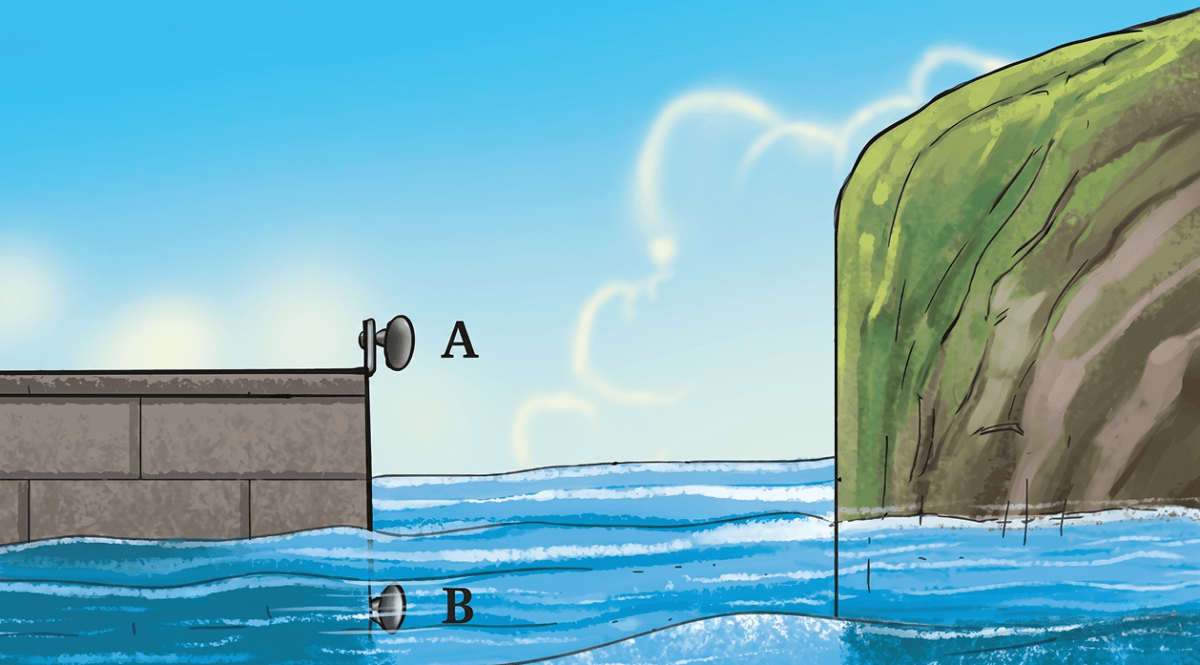 Two identical sound sources are placed at A and B — one in air and one submerged in water (Fig. 10.34). Both produce sounds at the same time, which travel horizontally to the vertical side of the cliff and come back. If the time taken by the sound to return to A is 4.5 times than that of B, what is the ratio between the speeds of sound in air and water?. Sound Waves: Characteristics and Applications, NCERT Class 9 Science CBSE Solutions.