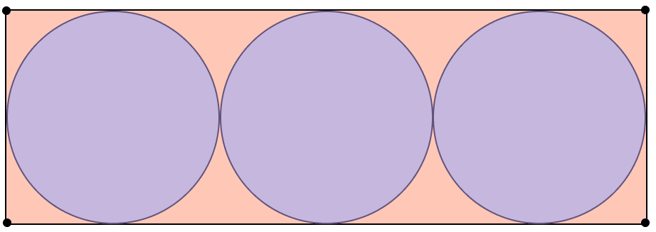 What fraction of the rectangle is covered by the circles? Measuring Space: Perimeter and Area, Solutions for Class 9 NCERT Ganita Manjari Mathematics CBSE
