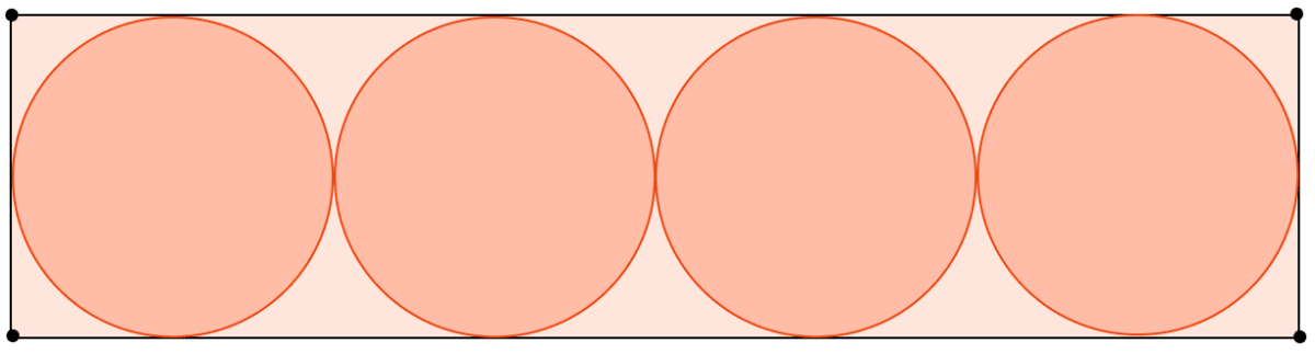 What fraction of the rectangle is covered by the circles? Measuring Space: Perimeter and Area, Solutions for Class 9 NCERT Ganita Manjari Mathematics CBSE