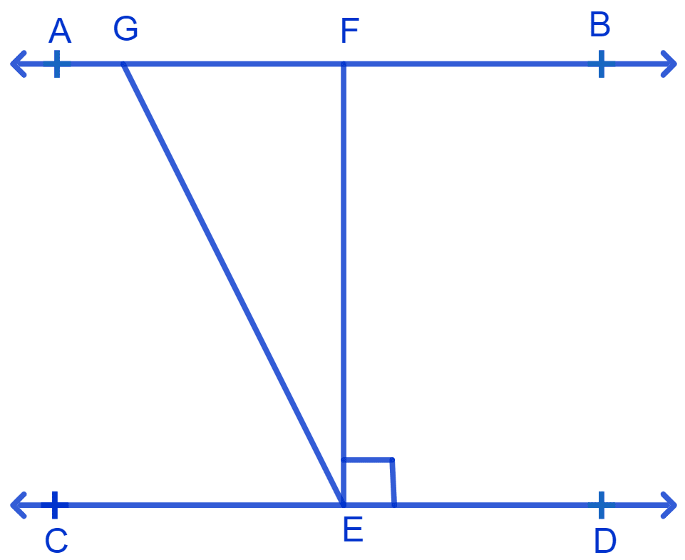 In Fig. if AB || CD, EF ⊥ CD and ∠GED = 126°, find ∠AGE, ∠GEF and ∠FGE. NCERT Class 9 Mathematics CBSE Solutions.