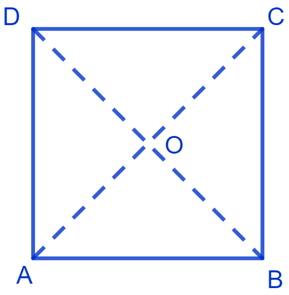 Show that the diagonals of a square are equal and bisect each other at right angles. NCERT Class 9 Mathematics CBSE Solutions.