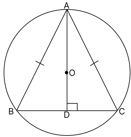 An isosceles triangle ABC is inscribed in a circle, with AB = AC. Show that the altitude from A to BC passes through the centre of the circle. I’m Up and Down, and Round and Round, Solutions for Class 9 NCERT Ganita Manjari Mathematics CBSE
