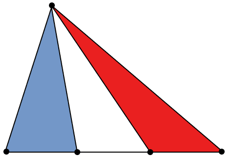 Show that the areas of the shaded blue triangle and the shaded red triangle are equal. Measuring Space: Perimeter and Area, Solutions for Class 9 NCERT Ganita Manjari Mathematics CBSE
