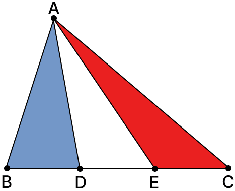 Label the squares and rectangles in Fig. 4.4 so that it represents the identity Measuring Space: Perimeter and Area, Solutions for Class 9 NCERT Ganita Manjari Mathematics CBSE