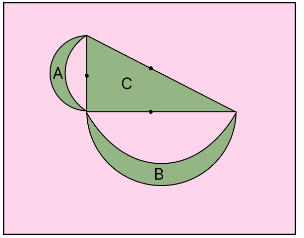 In Fig. 6.52, semicircles have been drawn on all the sides of a right-angled triangle as shown. Measuring Space: Perimeter and Area, Solutions for Class 9 NCERT Ganita Manjari Mathematics CBSE