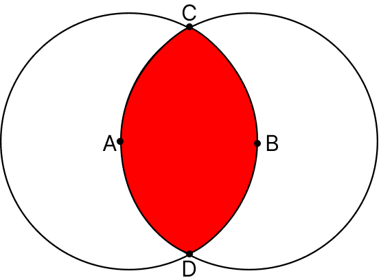 Fig. 6.53 shows two circles passing through each other’s centres. Find the area of the region enclosed by the two circles in terms of the common radius r. Measuring Space: Perimeter and Area, Solutions for Class 9 NCERT Ganita Manjari Mathematics CBSE