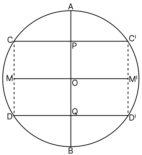 In a circle, two chords CC' and DD' are drawn perpendicular to a diameter AB. I’m Up and Down, and Round and Round, Solutions for Class 9 NCERT Ganita Manjari Mathematics CBSE