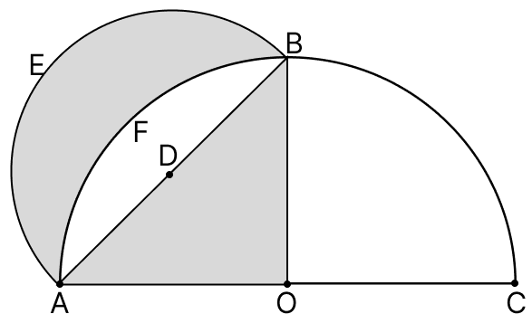 In the figure we see two shaded regions formed by a quarter circle, a semicircle, and a triangle. Measuring Space: Perimeter and Area, Solutions for Class 9 NCERT Ganita Manjari Mathematics CBSE