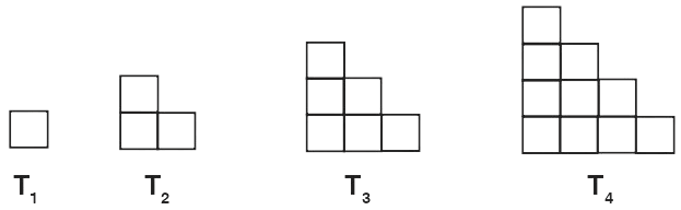 Let us look at the triangular numbers figure again. Add two consecutive triangular numbers. For example, T^1 + T^2 = 4, T^2 + T^3 = 9, T^3 + T^4 = 16. NCERT Class 9 Mathematics CBSE Solutions.