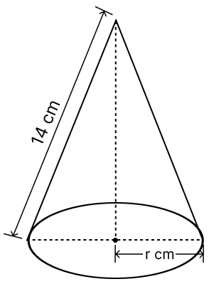 Curved surface area of a cone is 308 cm<sup>2</sup> and its slant height is 14 cm. NCERT Class 9 Mathematics CBSE Solutions.