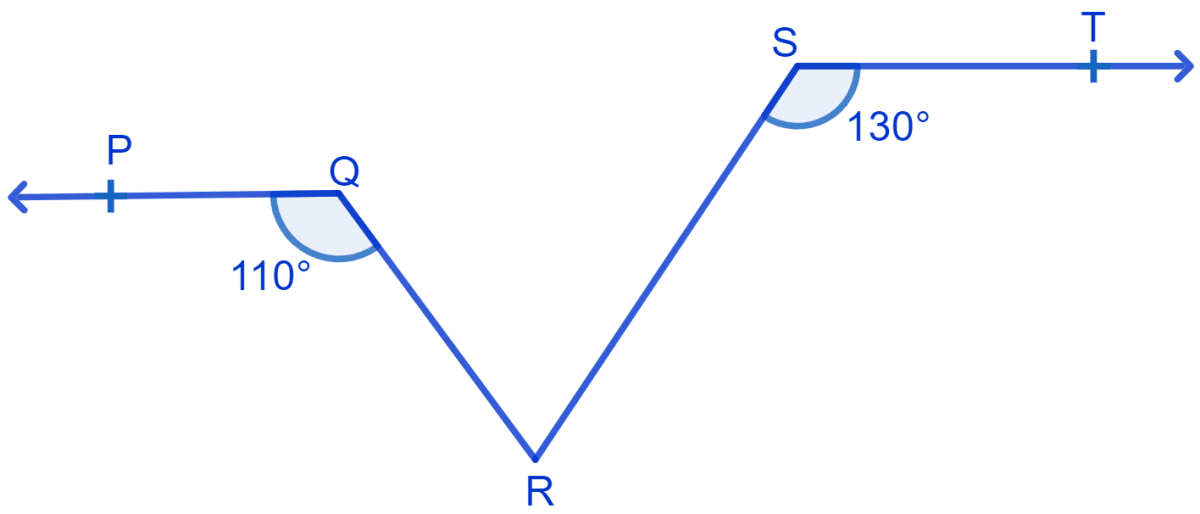 In Fig. if PQ || ST, ∠PQR = 110° and ∠RST = 130°, find ∠QRS. NCERT Class 9 Mathematics CBSE Solutions.