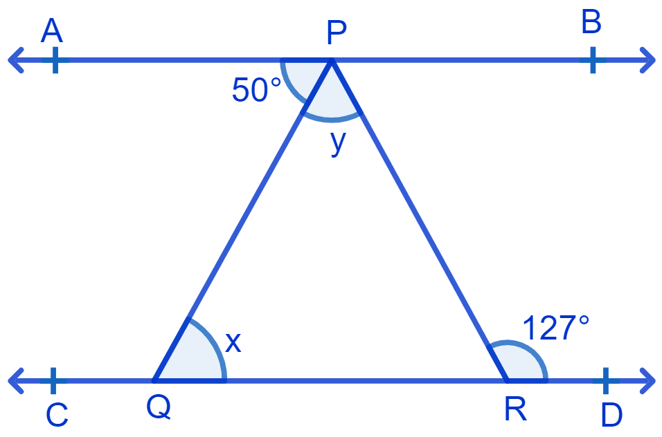 In Fig. if AB || CD, ∠APQ = 50° and ∠PRD = 127°, find x and y. NCERT Class 9 Mathematics CBSE Solutions.