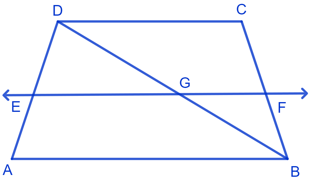 ABCD is a trapezium in which AB || DC, BD is a diagonal and E is the mid-point of AD. A line is drawn through E parallel to AB intersecting BC at F see Fig. Show that F is the mid-point of BC. NCERT Class 9 Mathematics CBSE Solutions.