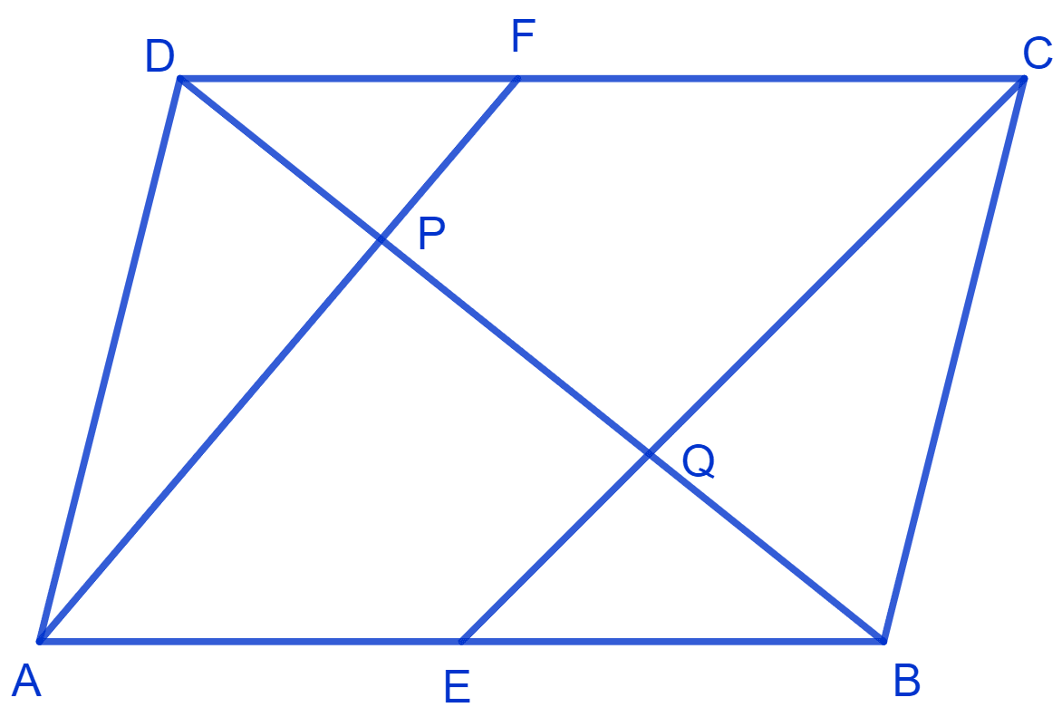 In a parallelogram ABCD, E and F are the mid-points of sides AB and CD respectively see Fig. Show that the line segments AF and EC trisect the diagonal BD. NCERT Class 9 Mathematics CBSE Solutions.