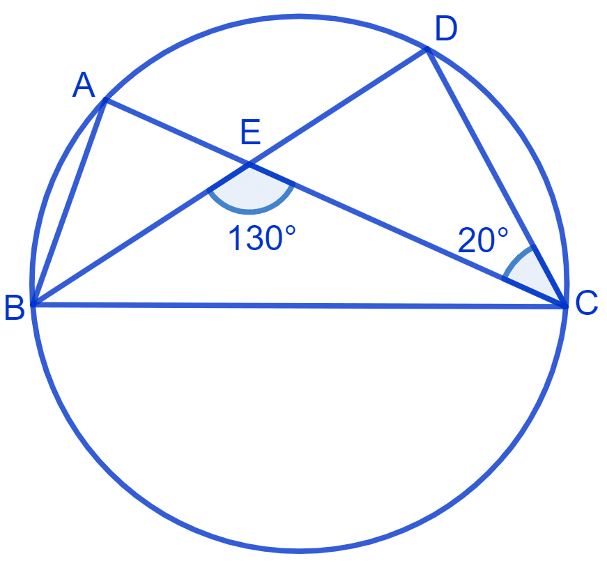 In Fig. A, B, C and D are four points on a circle. AC and BD intersect at a point E such that ∠BEC = 130° and ∠ECD = 20°. Find ∠BAC. NCERT Class 9 Mathematics CBSE Solutions.