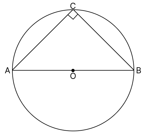 The diameter of a circle is AB. Point C is on the circumference. What is the measure of the ∠ACB? Explain your reasoning. I’m Up and Down, and Round and Round, Solutions for Class 9 NCERT Ganita Manjari Mathematics CBSE