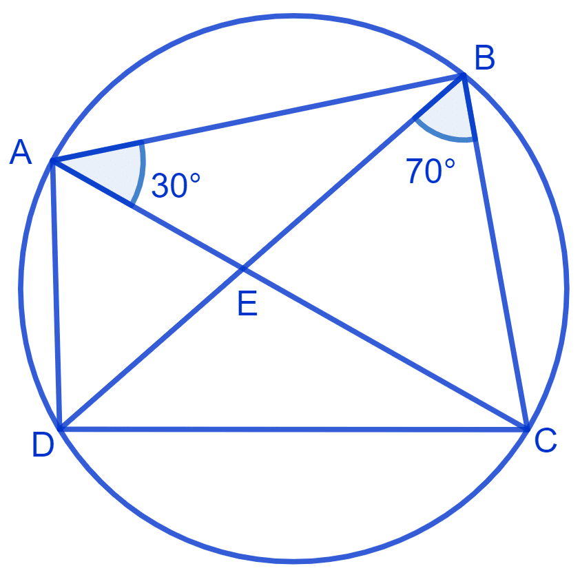 ABCD is a cyclic quadrilateral whose diagonals intersect at a point E. If ∠DBC = 70°, ∠BAC is 30°, find ∠BCD. Further, if AB = BC, find ∠ECD. NCERT Class 9 Mathematics CBSE Solutions.