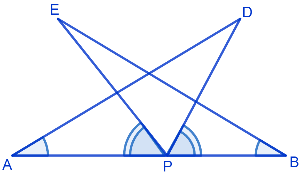 AB is a line segment and P is its mid-point. D and E are points on the same side of AB such that ∠BAD = ∠ABE and ∠EPA = ∠DPB. Show that. NCERT Class 9 Mathematics CBSE Solutions.