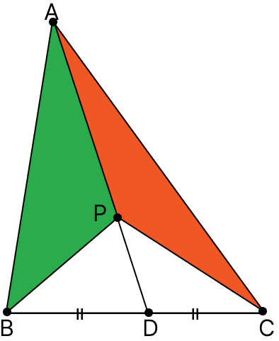 In ∆ABC, the midpoint of BC is D (Fig. 6.32). Median AD is drawn. P is any point on AD. Show that area (∆ABP) = area (∆ACP). Measuring Space: Perimeter and Area, Solutions for Class 9 NCERT Ganita Manjari Mathematics CBSE