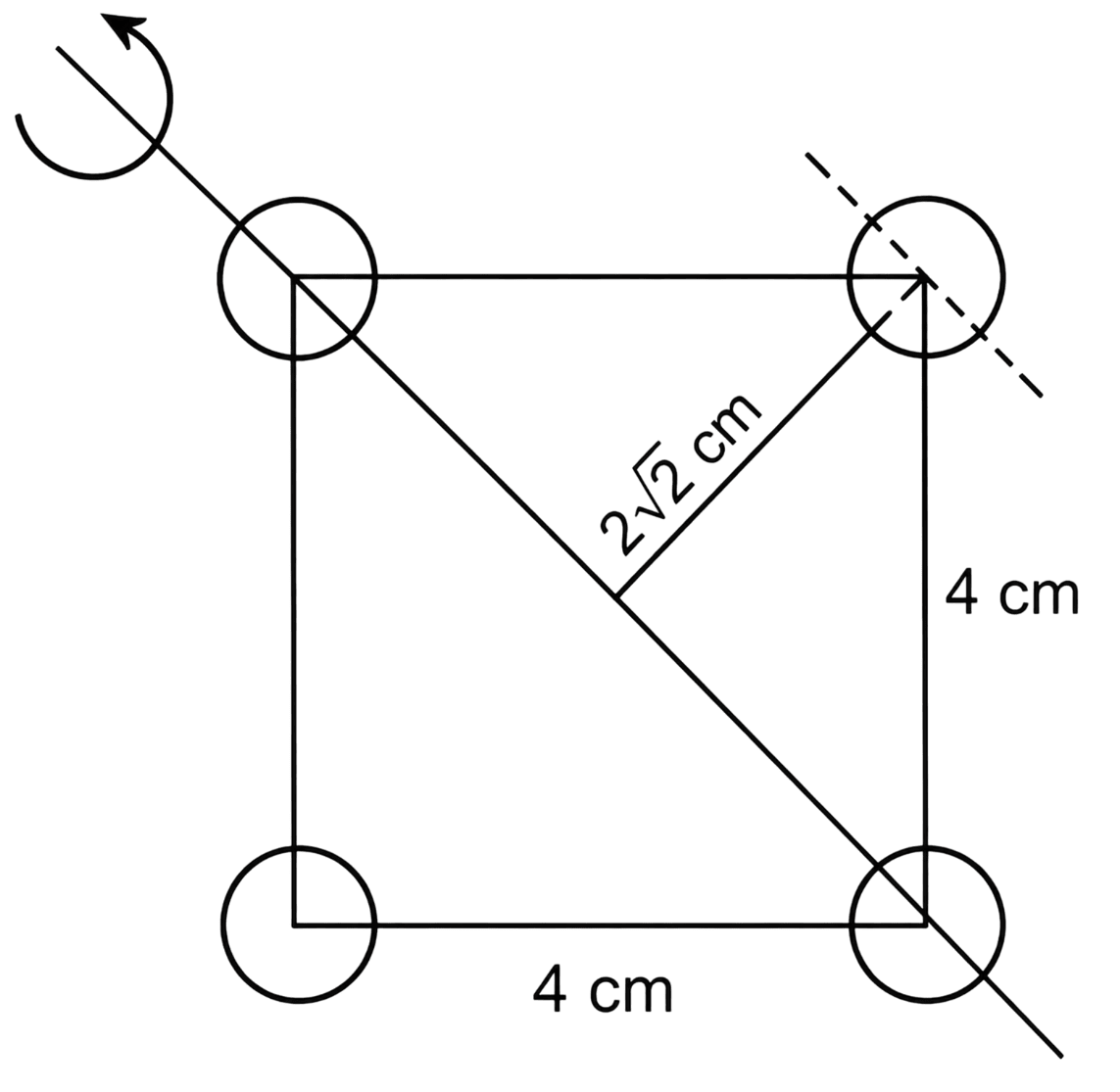 Four solid spheres each of diameter √(5) cm and mass 0.5 kg are placed with the centres at the corners of a square of side 4 cm. The moment of inertia of the system about the diagonal of the square is N × 10 -4 kg-m 2, then find the value of N. System of Particles & Rotational Motion, Solutions for Class 11 ISC Nootan Physics Kumar Mittal Nageen Prakashan