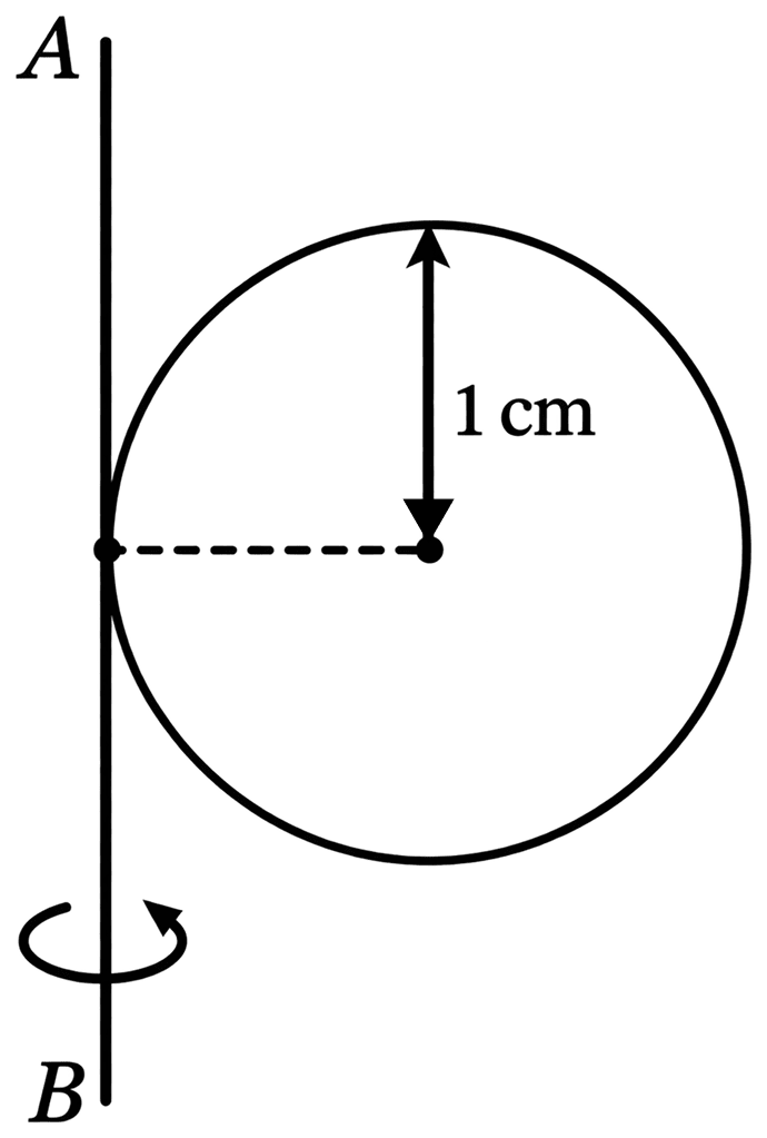 A metal coin of mass 5 g and radius 1 cm is fixed to a thin stick AB of negligible mass as shown in the figure. The system is initially at rest. The constant torque, that will make the system rotate about AB at 25 rotations per second in 5 s, is close to:. System of Particles & Rotational Motion, Solutions for Class 11 ISC Nootan Physics Kumar Mittal Nageen Prakashan