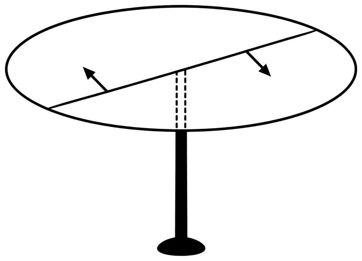 A horizontal circular platform of radius 0.5 m and mass 0.45 kg is free to rotate about its axis. Two massless spring toy-guns, each carrying a steel ball of mass 0.05 kg are attached to the platform at a distance 0.25 m from the centre on its either sides along its diameter (see figure). Each gun simultaneously fires the balls horizontally and perpendicular to the diameter in opposite directions. After leaving the platform, the balls have horizontal speed of 9 ms -1 with respect to the ground. Find the rotational speed of the platform in rad s -1 after the balls leave the platform. System of Particles & Rotational Motion, Solutions for Class 11 ISC Nootan Physics Kumar Mittal Nageen Prakashan