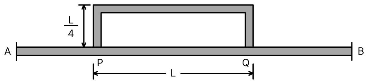 Temperature difference of 120°C is maintained between two ends of a uniform rod AB of length 2L. Another bent rod PQ of same cross-section as AB and length 3 text L/2 is connected across AB as shown in figure. In steady state, temperature difference between P and Q will be close to:. Thermal Properties-of-matter, Solutions for Class 11 ISC Nootan Physics Kumar Mittal Nageen Prakashan